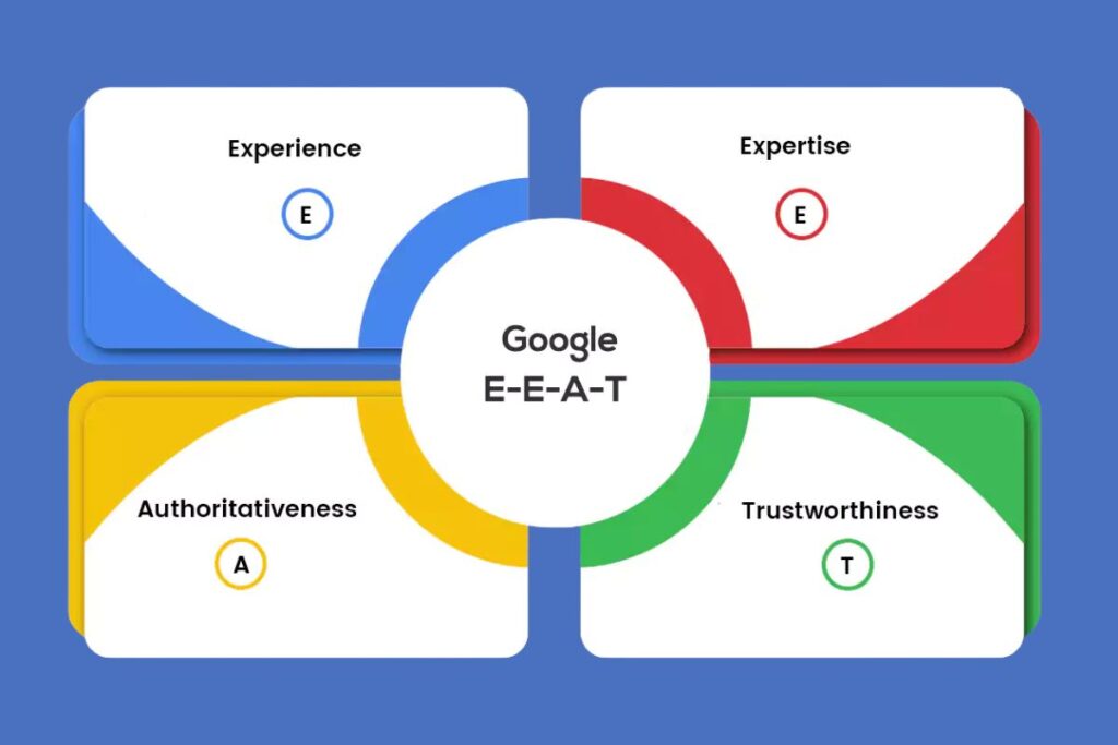 E-E-A-T Explained: Building Expertise and Trust in Google’s Eyes | The Business Tycoon