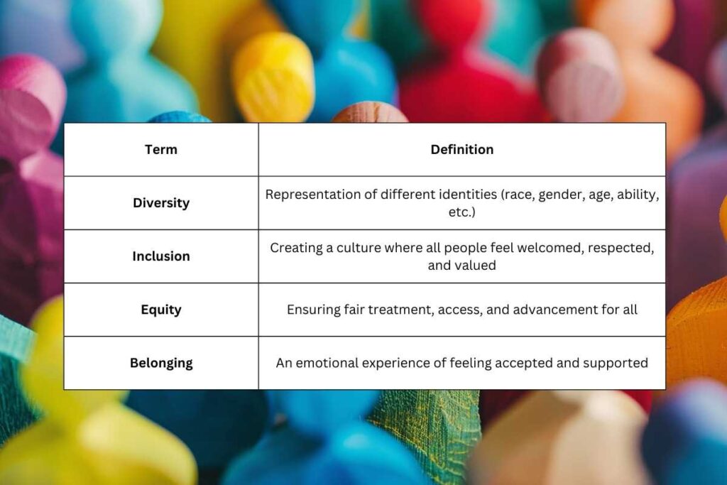 Beyond Buzzwords: Building Truly Inclusive Workplaces from Policy to Practice | The Business Tycoon