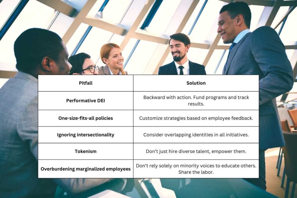 Beyond Buzzwords: Building Truly Inclusive Workplaces from Policy to Practice | The Business Tycoon